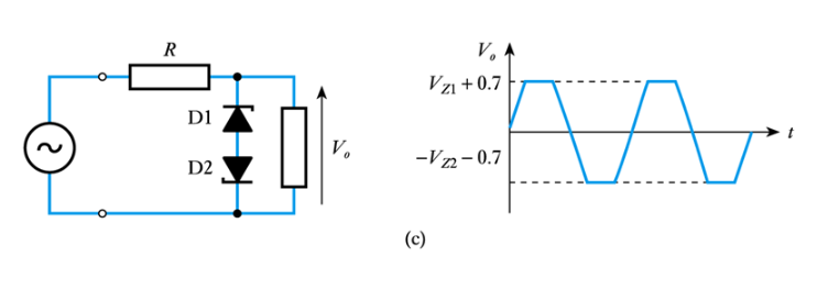 Design A Limiter Using Diodes And Resistors A Can You Modify Circuit C To Set The Clipping Voltages To 3v And 2 V 2