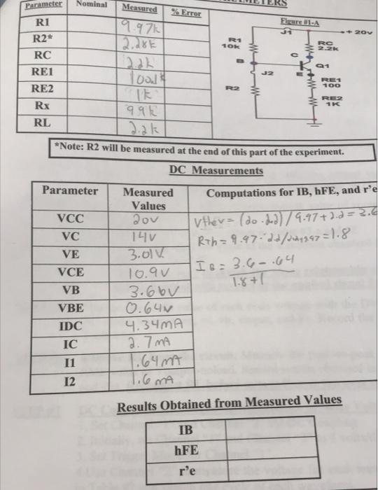 Ib Hfe 1