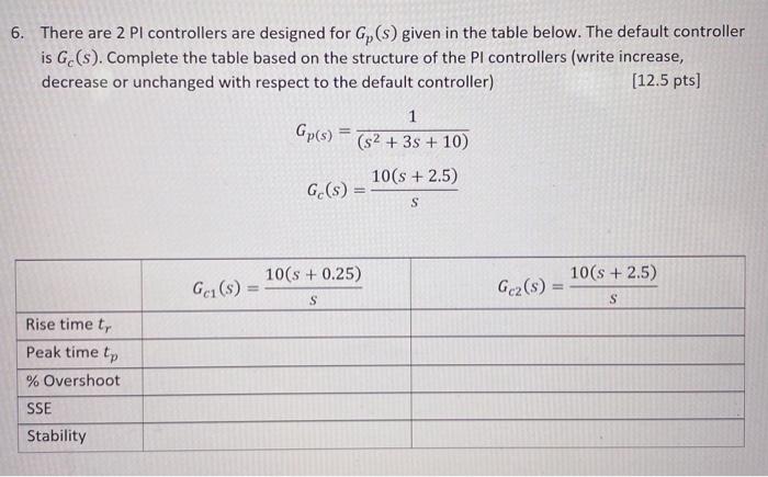 Control Systems Question Determine Values From 2 Pi Controllers Please Use Matlab To Solve Im New To Matlab And Havin 1