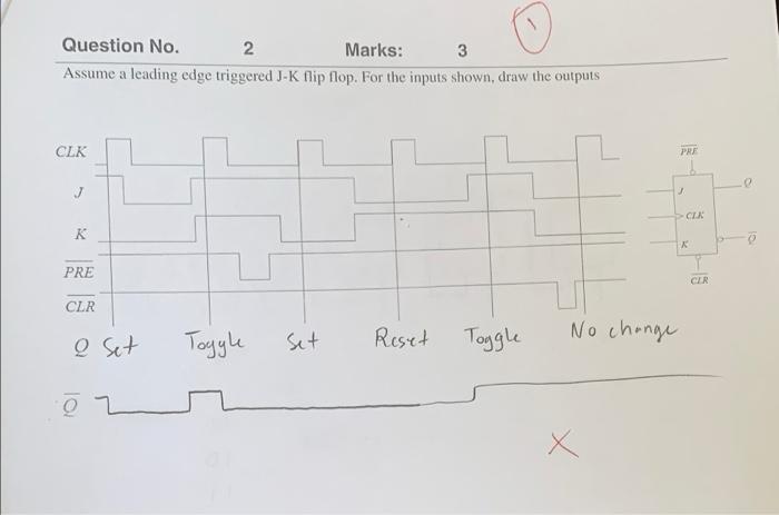 Question No 2 Marks Assume A Leading Edge Triggered J K Flip Flop For The Inputs Shown Draw The Outputs 3 Clk Pre J 2