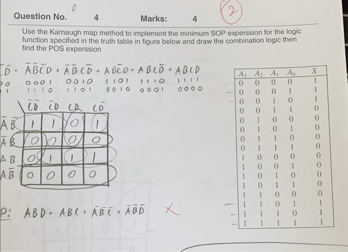 2 Question No 4 Marks 4 Use The Karnaugh Map Method To Implement The Minimum Sop Experssion For The Logic Function Spe 1