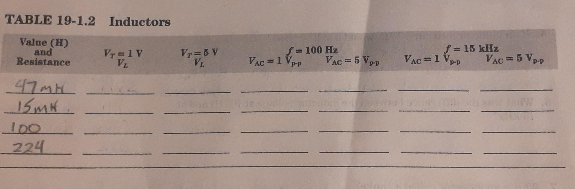 Table 19 1 2 Inductors Value H And Resistance Vr 1 V Vz Vi 5 V Vl F 100 Hz Vac 1 V Vac 5 V P F 15 Khz Vac 1 Vp P V 1