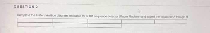 Question 2 Complete The State Transition Diagram And Table For A 101 Sequence Detector Moore Machine And Submit The Val 1
