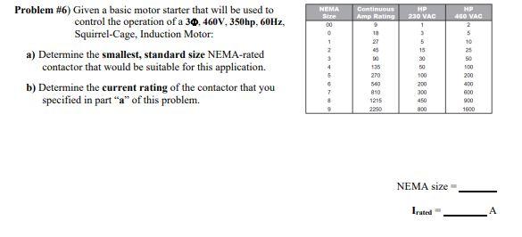 Nema Size 00 Continuous Amp Rating Hp 230 Vac Hp 400 Vac 5 1 27 45 3 5 15 10 Problem 6 Given A Basic Motor Starter Tha 1