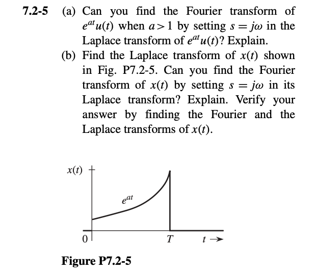 7 2 5 A Can You Find The Fourier Transform Of Eat U T When A 1 By Setting S Jo In The Laplace Transform Of Eat U T 1
