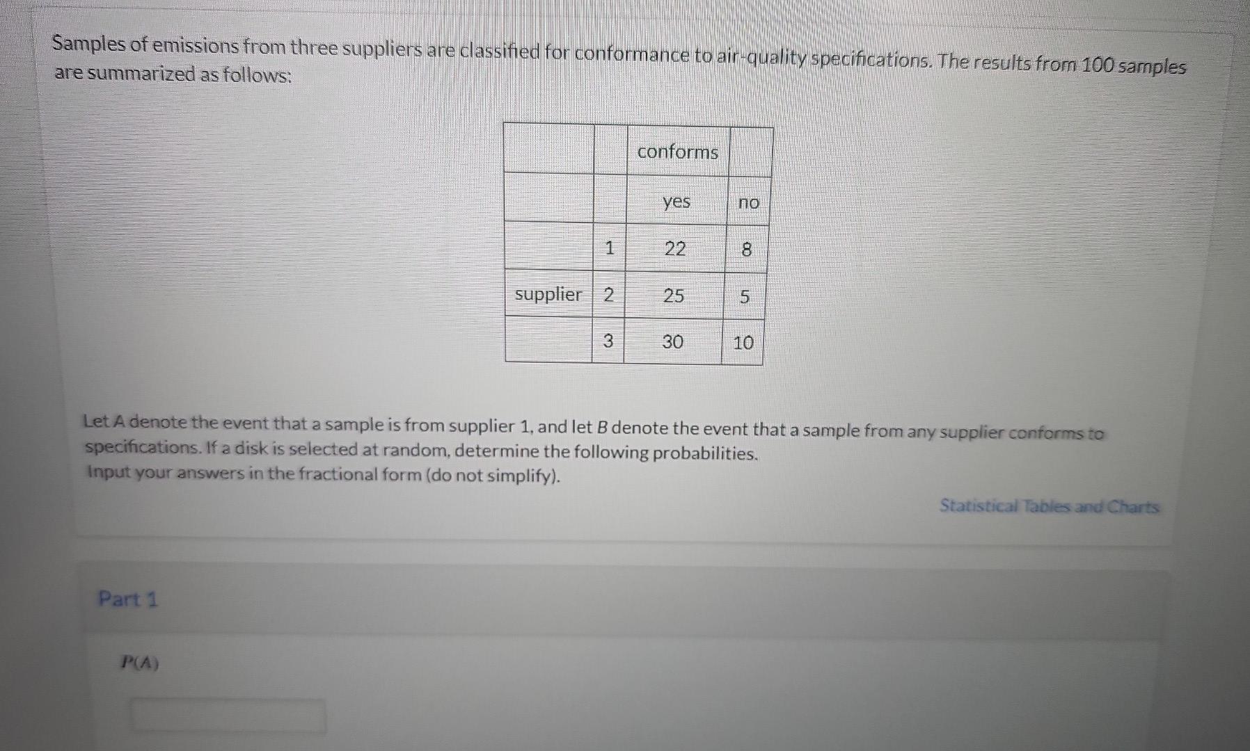 Samples Of Emissions From Three Suppliers Are Classified For Conformance To Air Quality Specifications The Results From 1