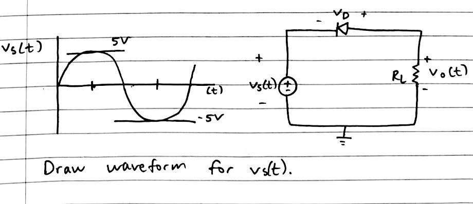 Assume The Diode Is Ideal 1