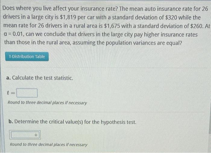 Does Where You Live Affect Your Insurance Rate The Mean Auto Insurance Rate For 26 Drivers In A Large City Is 1 819 Pe 1