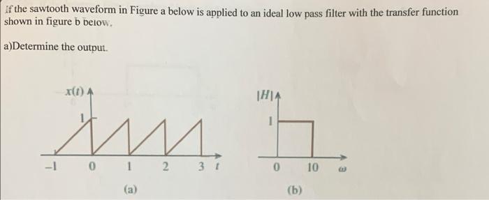 If The Sawtooth Waveform In Figure A Below Is Applied To An Ideal Low Pass Filter With The Transfer Function Shown In Fi 1