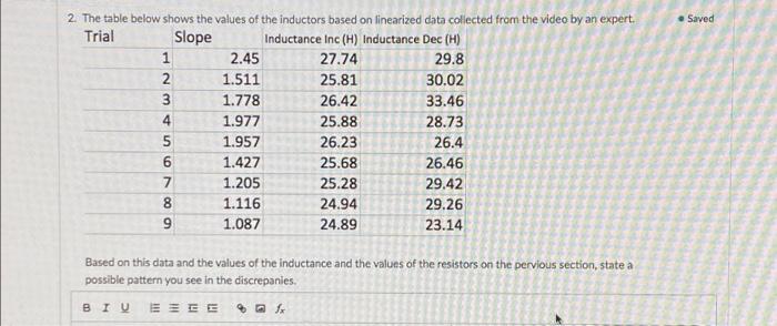 2 Plot The Data You Collected With The Calculated Column On The X Axis And Time On The Y Axis Click On The Linear Fit 2