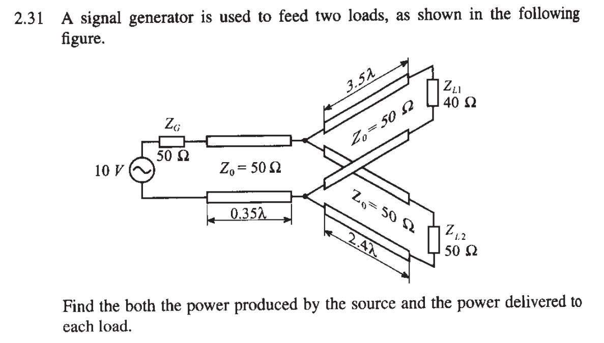 2 31 A Signal Generator Is Used To Feed Two Loads As Shown In The Following Figure 3 52 Zli 40 12 Zo 2 502 50 22 10 1