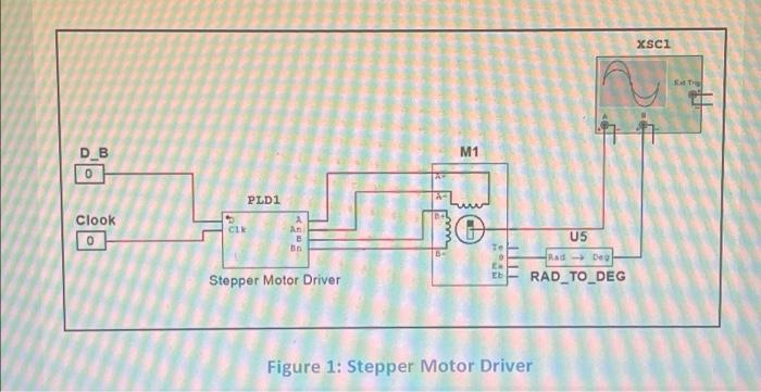 Task 1 A Design Half Step Sequence Driver Design A Half Step Sequence Stepper Motor Driver Digital Circuit Half Step S 2