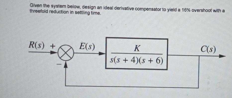 Given The System Below Design An Ideal Derivative Compensator To Yield A 16 Overshoot With A Threefold Reduction In Se 1