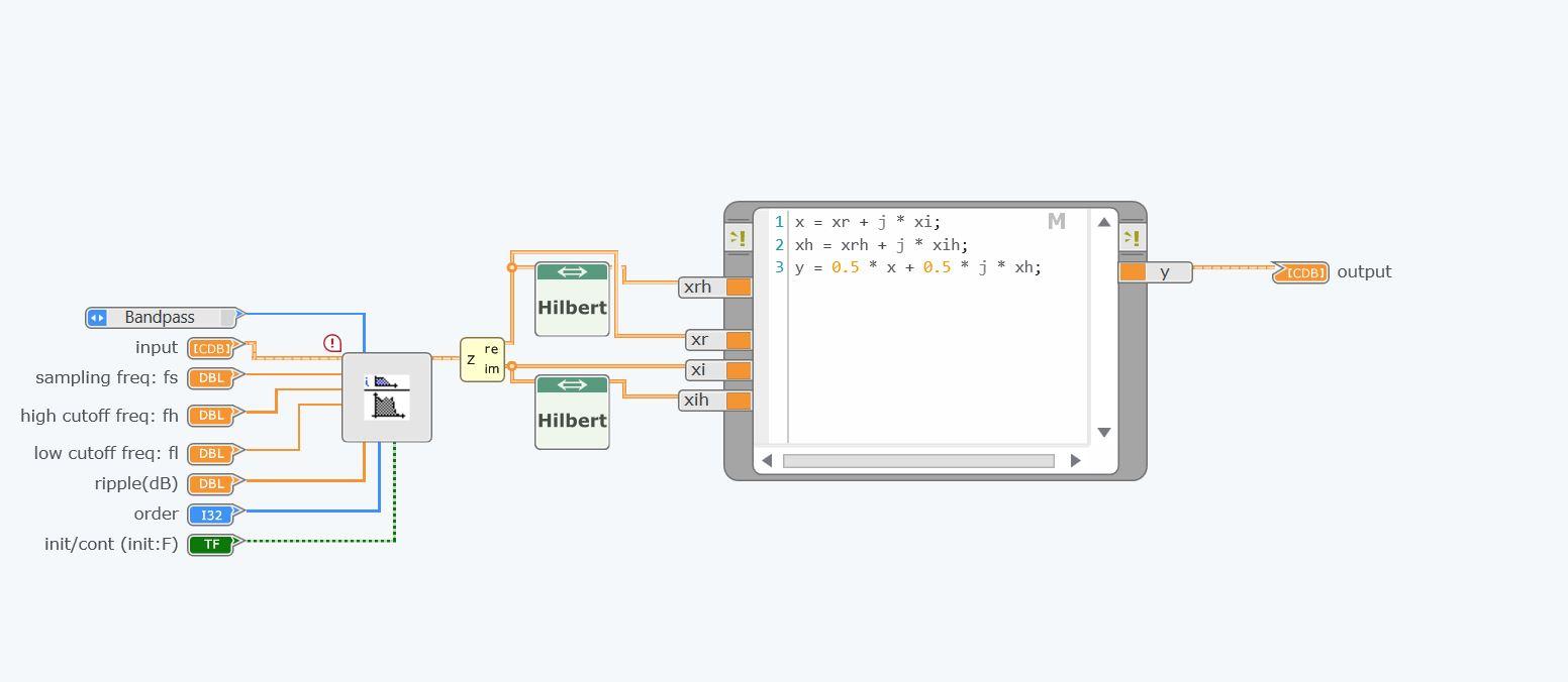 Hello Please Create A Vi In Labview Find The Frequency Response Of This Filter The Below Circut And Plot The Magnitud 1