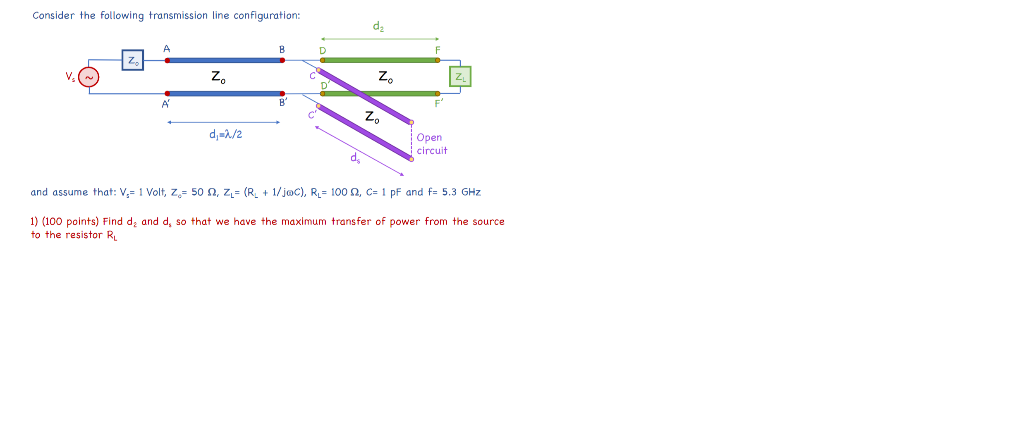 Consider The Following Transmission Line Configuration Ds D F Z Z Zo D 2 Open Circuit D And Assume That V 1 Volt 1