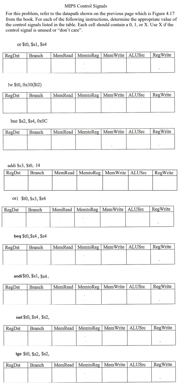 Mips Control Signals For This Problem Refer To The Datapath Shown On The Previous Page Which Is Figure 4 17 From The Bo 1