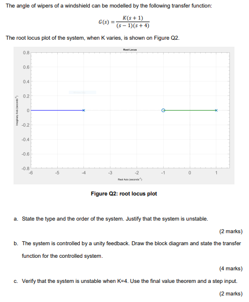 The Angle Of Wipers Of A Windshield Can Be Modelled By The Following Transfer Function G S K S 1 S 1 S 4 The R 1