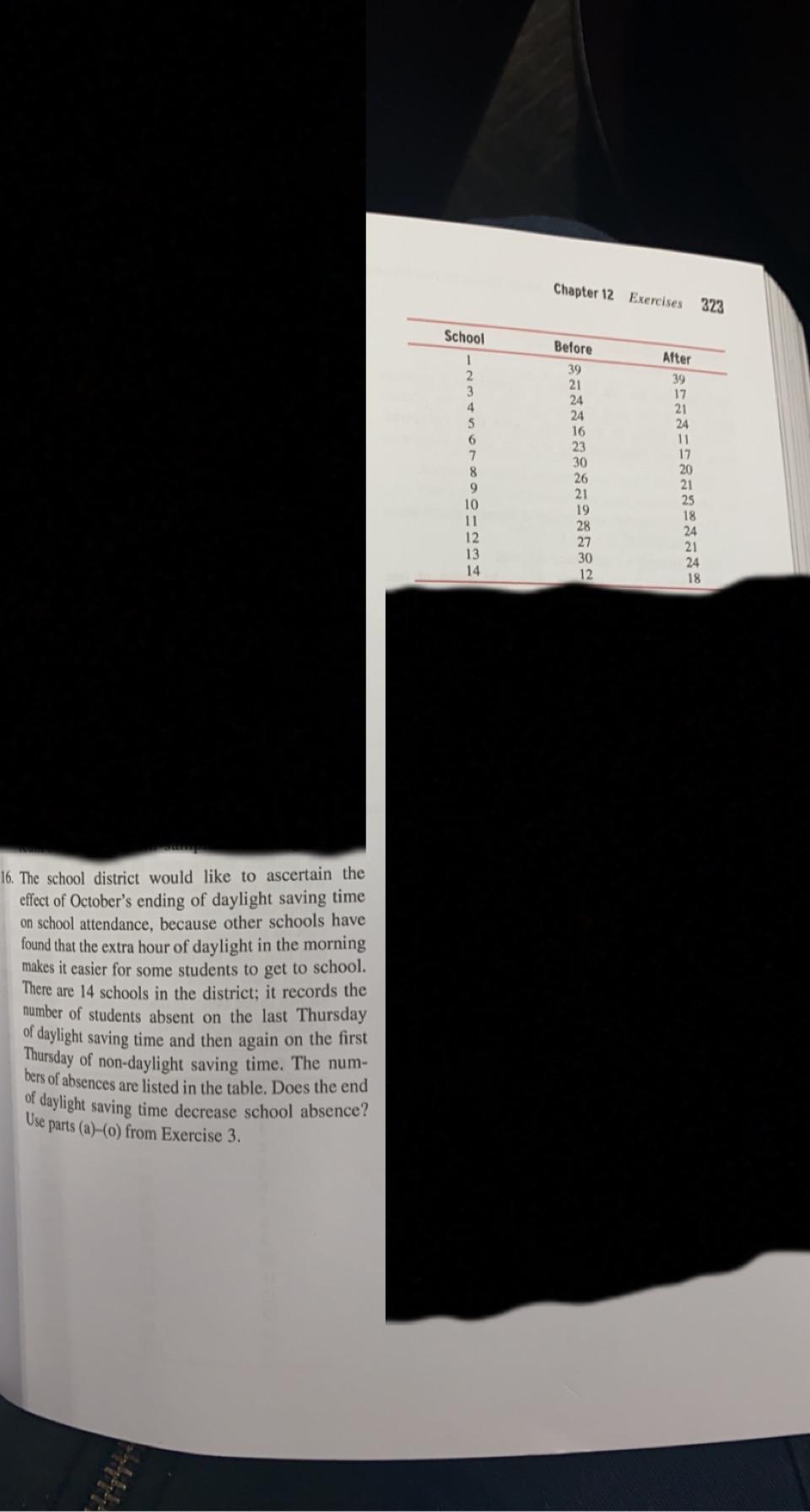 Chapter 12 Exercises 323 School Before 1 2 3 4 5 6 7 8 9 10 11 12 13 14 39 21 24 24 16 23 30 26 21 19 28 27 30 12 After 1