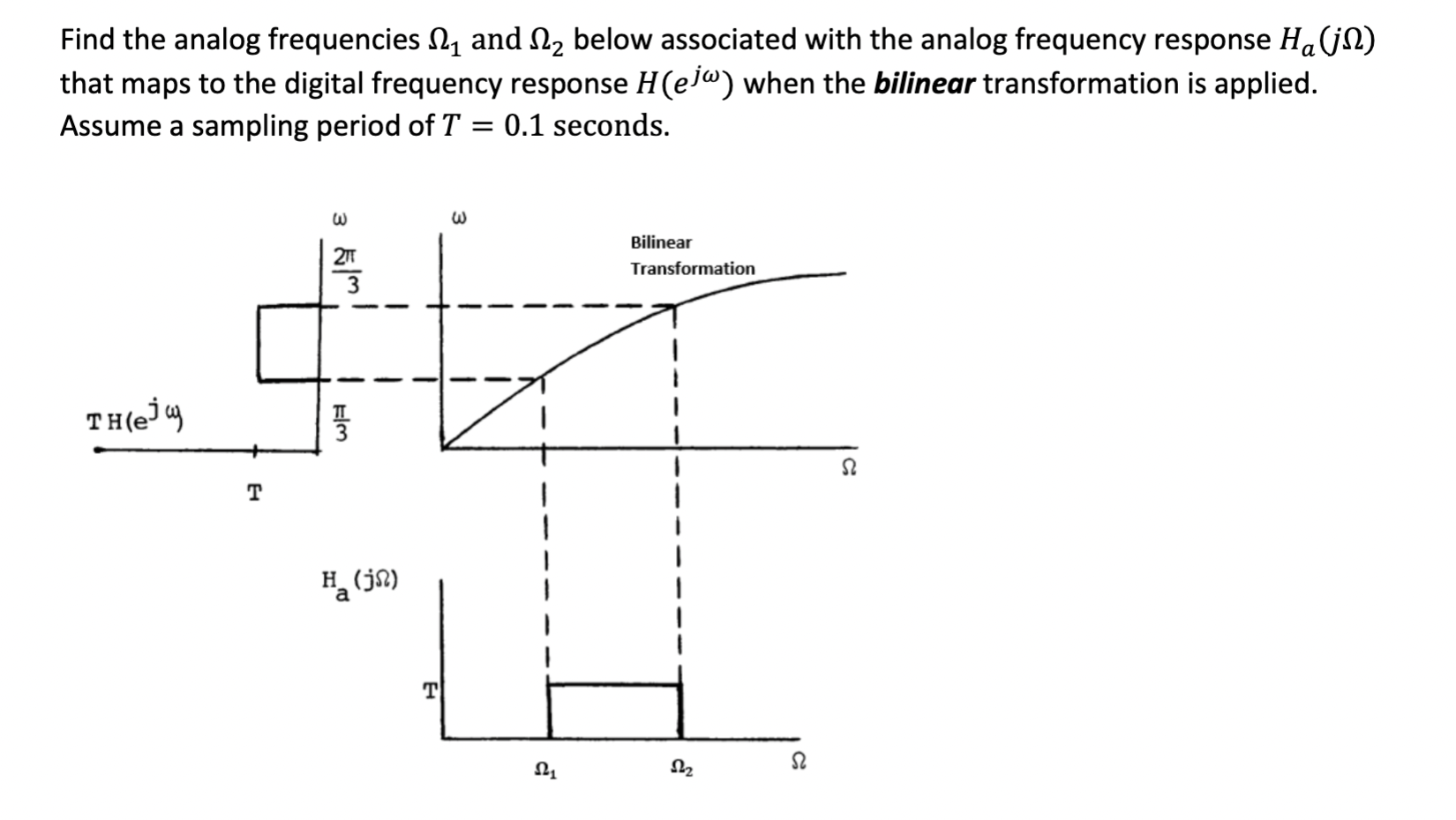 Find The Analog Frequencies 14 And 12 Below Associated With The Analog Frequency Response Ha J1 That Maps To The Digita 1