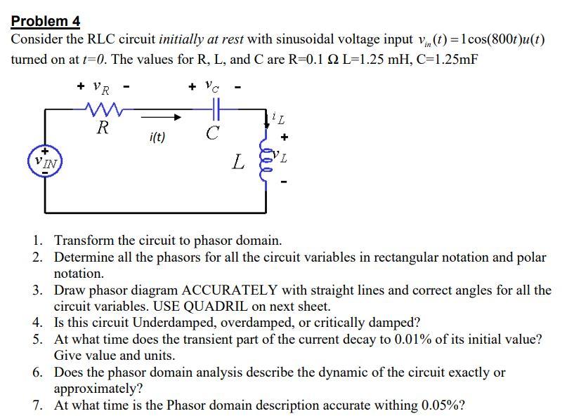 Problem 4 Consider The Rlc Circuit Initially At Rest With Sinusoidal Voltage Input V T 1 Cos 800t U T Turned On 1