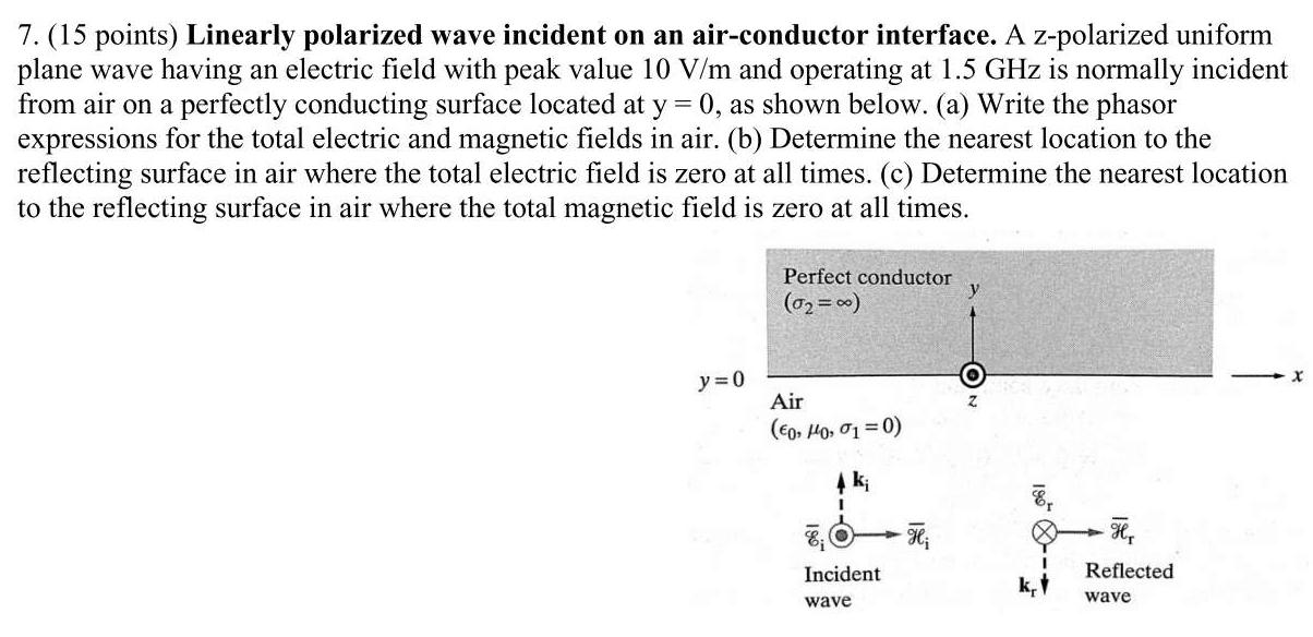 7 15 Points Linearly Polarized Wave Incident On An Air Conductor Interface A Z Polarized Uniform Plane Wave Having A 1