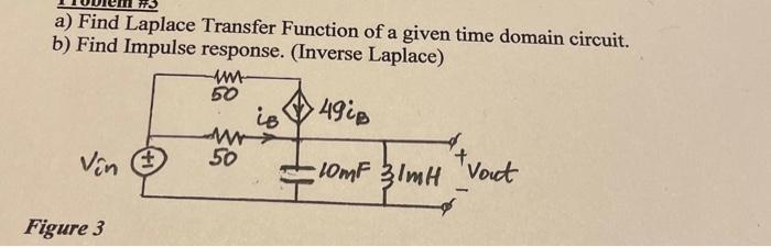 Fs A Find Laplace Transfer Function Of A Given Time Domain Circuit B Find Impulse Response Inverse Laplace Ww 50 1
