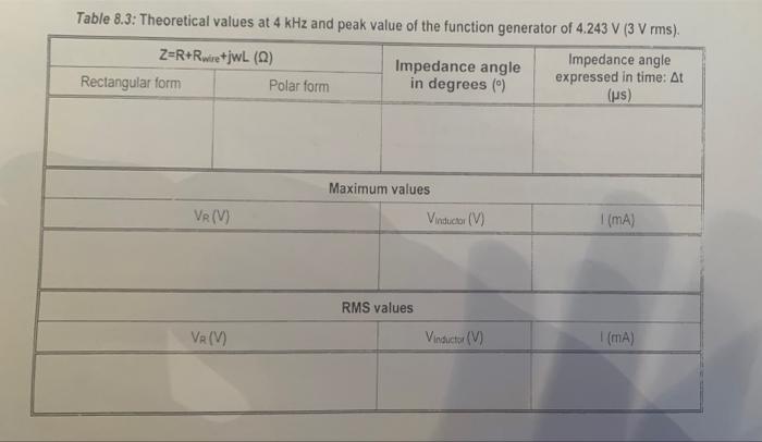 Table 8 3 Theoretical Values At 4 Khz And Peak Value Of The Function Generator Of 4 243 V 3 Vrms Z R Rwire Jwl 0 I 1