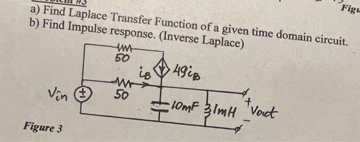 Fig A Find Laplace Transfer Function Of A Given Time Domain Circuit B Find Impulse Response Inverse Laplace Mm 50 1