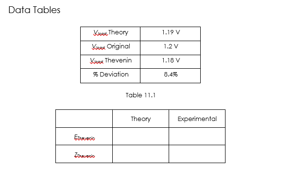 Questions 1