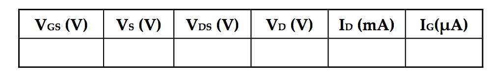 Fet Bf245 Of N Channel 1 Please Obtain The Next Values Use The Following Circuit To Obtain Them Please Obtain Them W 2