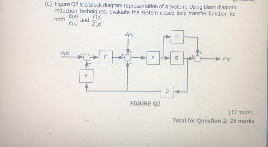 C Figure Q2 Is A Block Diagram Representation Of A System Using Block Diagram Reduction Techniques Evaluate The Syst 1