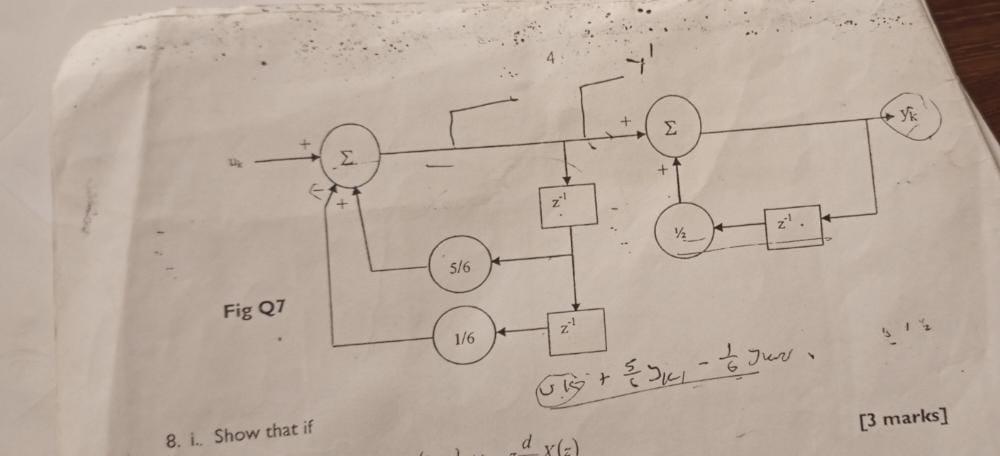 Given Uk 1 For K Greaterthan Equals 0 Find Output Using A Convolution B Z Transform 1