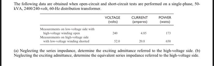 The Following Data Are Obtained When Open Circuit And Short Circuit Tests Are Performed On A Single Phase 50 Kva 2400 1