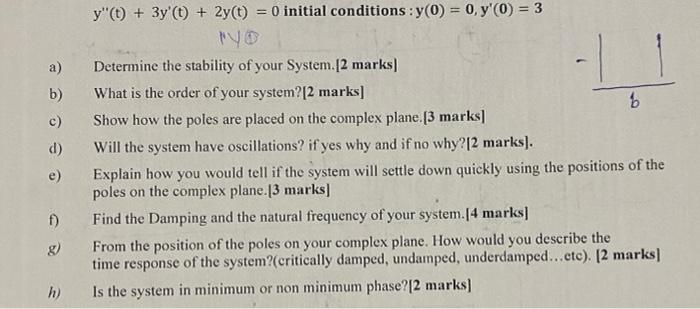Y T 3y 2y T 0 Initial Conditions Y O 0 Y O 3 A B C D E Determine The Stability Of Your System 2 M 1