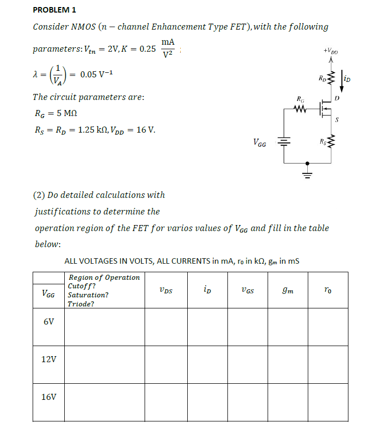 Problem 1 Consider Nmos N Channel Enhancement Type Fet With The Following Ma Parameters Vtn 2v K 0 25 V2 Vpo 2 1