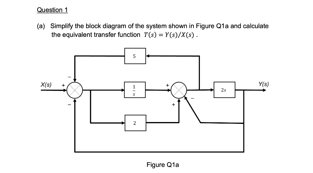 Question 1 A Simplify The Block Diagram Of The System Shown In Figure Q1a And Calculate The Equivalent Transfer Functi 1