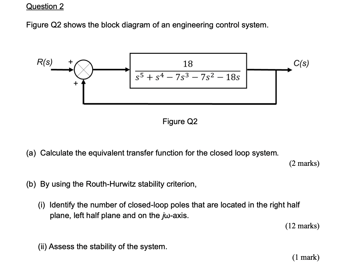 Question 2 Figure Q2 Shows The Block Diagram Of An Engineering Control System R S 18 C S 55 54 753 752 18s 1
