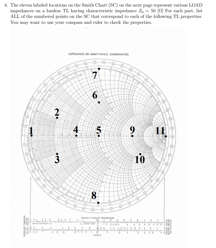 4 The Eleven Labeled Locations On The Smith Chart Sc On The Next Page Represent Various Load Impedances On A Lossless 1