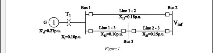 Question 2 20 Marks How Would You Set Up And Coordinate The Protection Scheme For The System Shown In Figure 1 Pleas 2