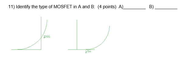 11 Identify The Type Of Mosfet In A And B 4 Points A B B Ku Idss Yth 1