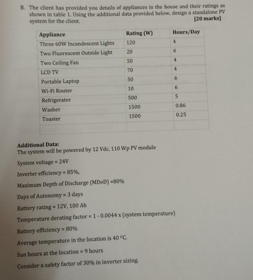 B The Client Has Provided You Details Of Appliances In The House And Their Ratings As Shown In Table 1 Using The Addit 1