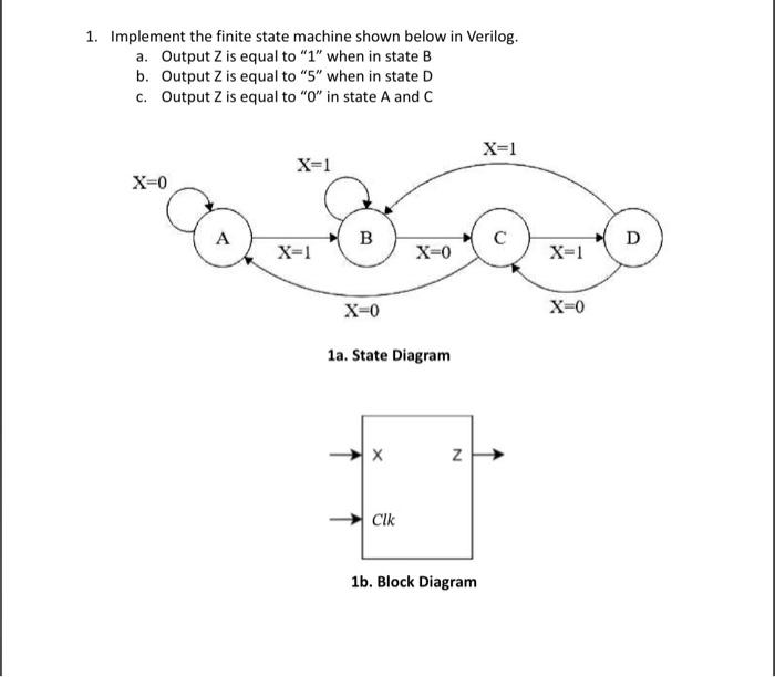 1 Implement The Finite State Machine Shown Below In Verilog A Output Z Is Equal To 1 When In State B B Output Z Is 1