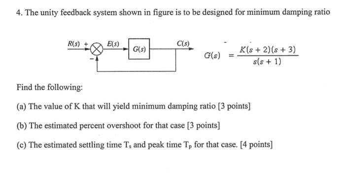 4 The Unity Feedback System Shown In Figure Is To Be Designed For Minimum Damping Ratio R 5 E S C S G S G S K S 2