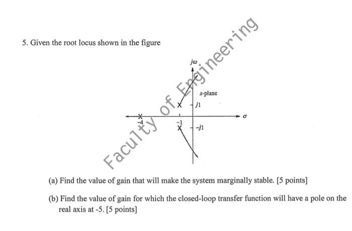 5 Given The Root Locus Shown In The Figure S Plane J1 11 Faculty Of Engineering A Find The Value Of Gain That Will M 1