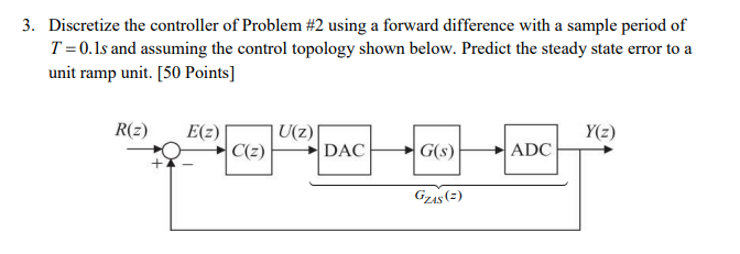 3 Discretize The Controller Of Problem 2 Using A Forward Difference With A Sample Period Of T 0 1s And Assuming The 1