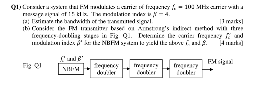Q1 Consider A System That Fm Modulates A Carrier Of Frequency Fc 100 Mhz Carrier With A Message Signal Of 15 Khz T 1