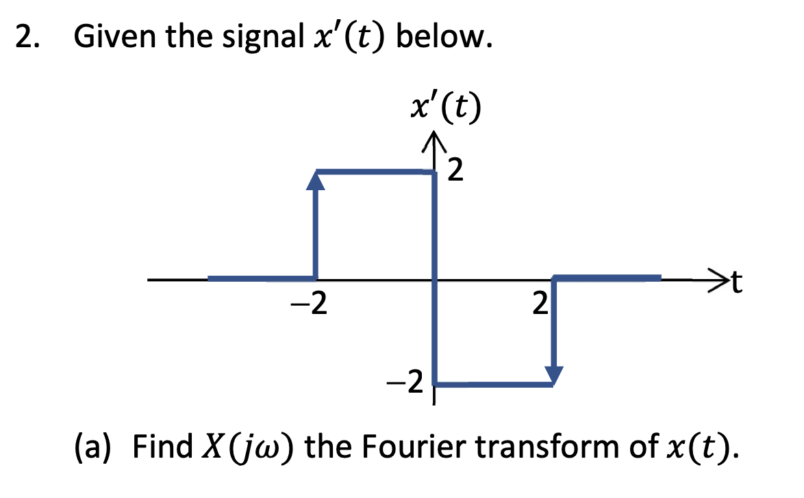 2 Given The Signal X T Below X T 2 2 2 2 A Find X Jw The Fourier Transform Of X T B Use Properties O 1