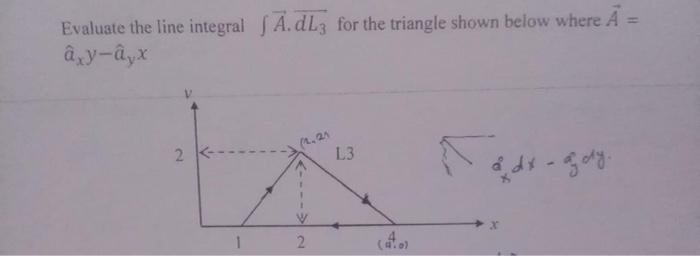 Evaluate The Line Integral Sa Dl3 For The Triangle Shown Below Where A Axy 2xx 1 21 2 K L3 La Tads Goog 2 1