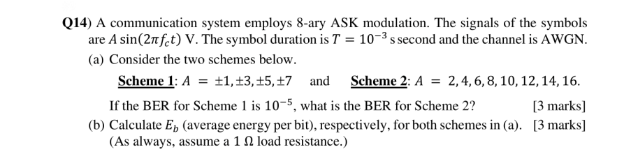 Q14 A Communication System Employs 8 Ary Ask Modulation The Signals Of The Symbols Are A Sin 21fct V The Symbol Dura 1