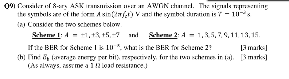 Q9 Consider Of 8 Ary Ask Transmission Over An Awgn Channel The Signals Representing The Symbols Are Of The Form A Sin 1